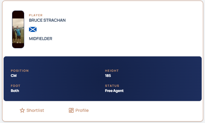 Profile of the week