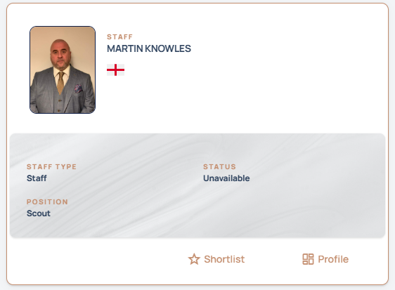 Profile of the week