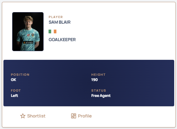 Profile of the week