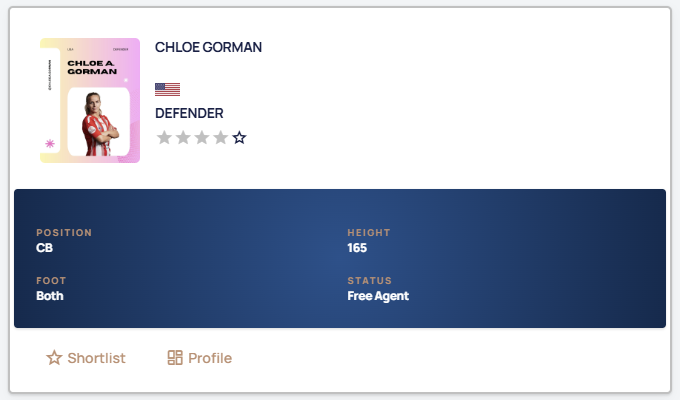 Profile of the week