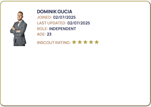Profile of the week