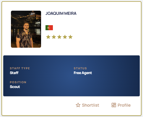 Profile of the week