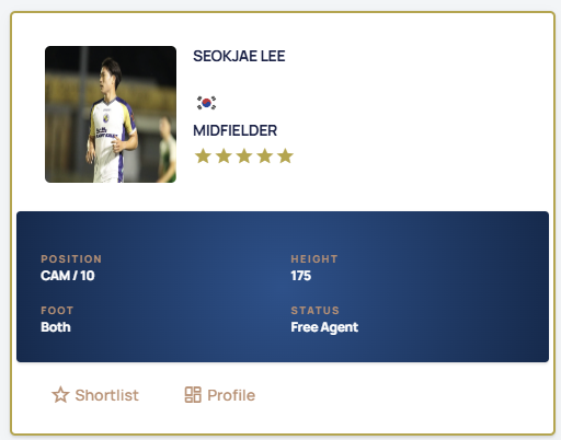 Profile of the week