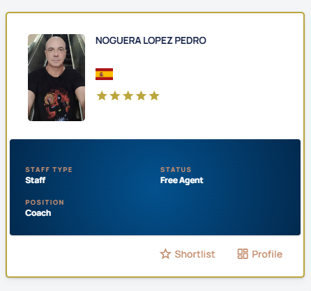 Profile of the week