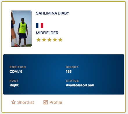 Profile of the week