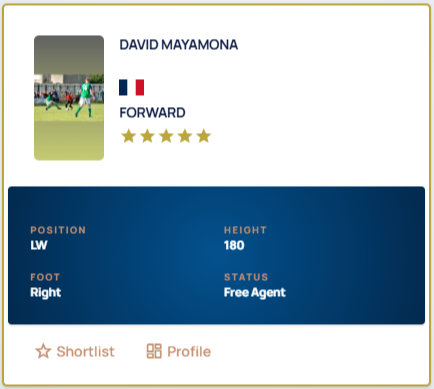 Profile of the week