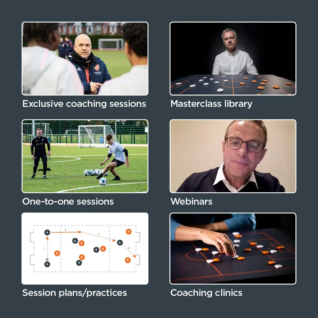 InScout Network Platform